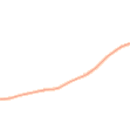 Night-time road noise heatmap for LE12 9TT