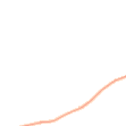 Night-time road noise heatmap for LE12 9UL