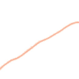 Night-time road noise heatmap for LE12 9XA