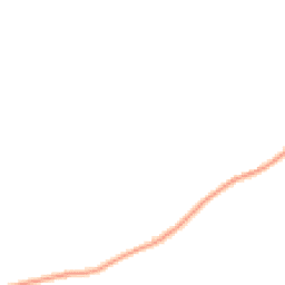 Night-time road noise heatmap for LE12 9XB