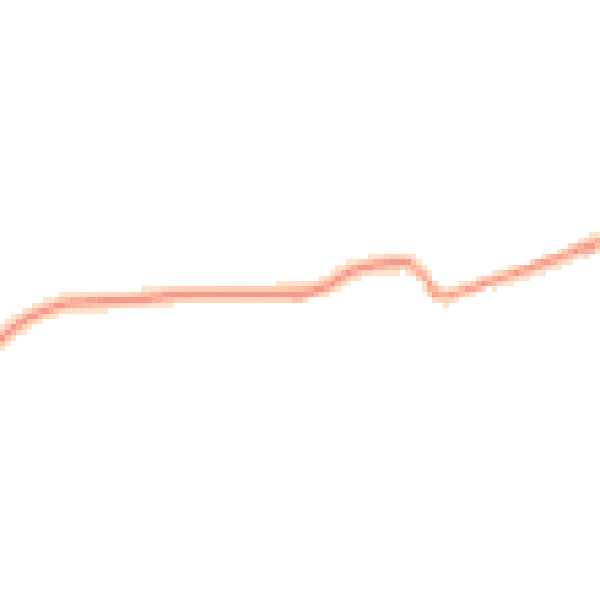 Daytime road noise heatmap for LE16 8DD