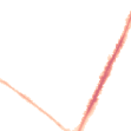 Night-time road noise heatmap for LE4 5HS