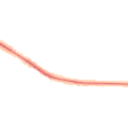 Night-time road noise heatmap for LE7 9JJ