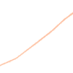 Night-time road noise heatmap for LN10 6AG