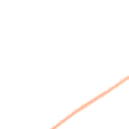 Night-time road noise heatmap for LN10 6GA