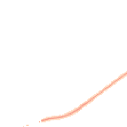 Night-time road noise heatmap for LN10 6QW