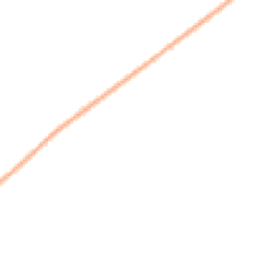 Night-time road noise heatmap for LN10 6UU