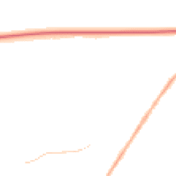 Night-time road noise heatmap for LN2 2JB