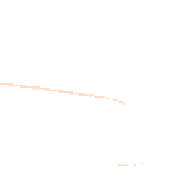 Night-time road noise heatmap for LN2 2LT