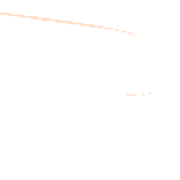 Night-time road noise heatmap for LN2 2PG