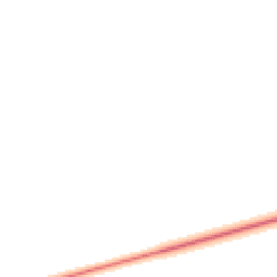 Daytime road noise heatmap for LN2 3PU