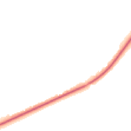 Night-time road noise heatmap for LN2 3QX