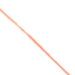 Night-time road noise heatmap for LN6 7YE