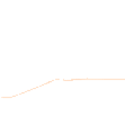 Night-time road noise heatmap for LN7 6PL