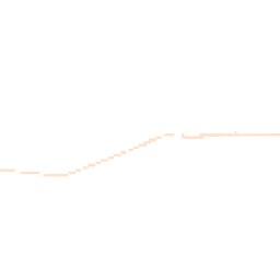Night-time road noise heatmap for LN7 6PN