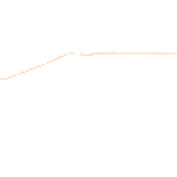 Night-time road noise heatmap for LN7 6PS