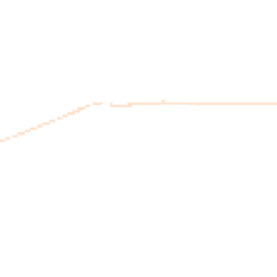 Night-time road noise heatmap for LN7 6PT