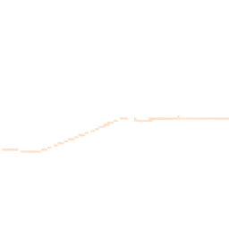 Night-time road noise heatmap for LN7 6PW