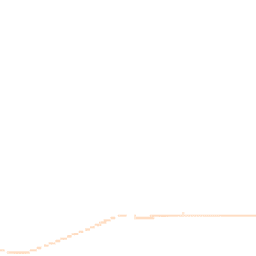 Night-time road noise heatmap for LN7 6PY