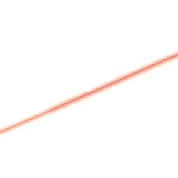 Daytime road noise heatmap for LN8 2AD