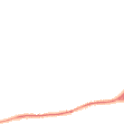 Night-time road noise heatmap for LN8 3TN