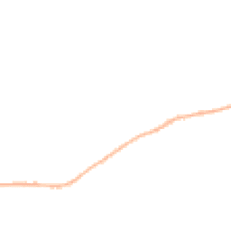 Night-time road noise heatmap for LN8 6AG