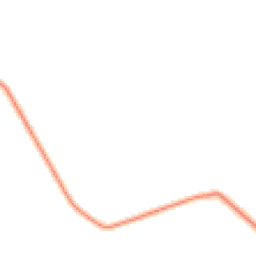 Daytime road noise heatmap for LN8 6BW