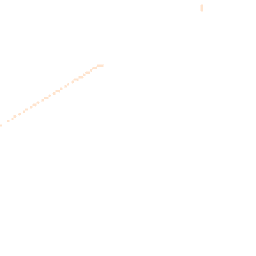 Night-time road noise heatmap for LN8 6DZ