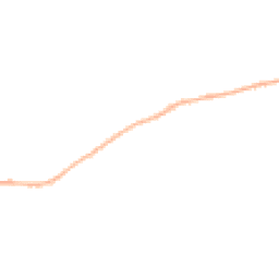 Night-time road noise heatmap for LN8 6LF