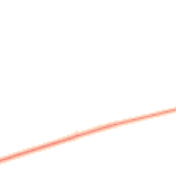 Night-time road noise heatmap for LS22 5ER