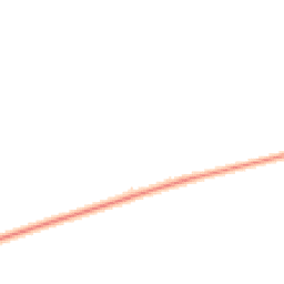 Night-time road noise heatmap for LS22 5ES