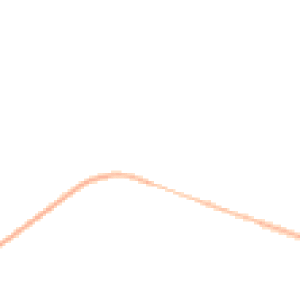 Night-time road noise heatmap for LU6 2PL