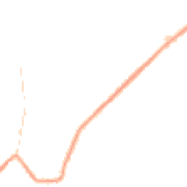 Night-time road noise heatmap for M26 2QG