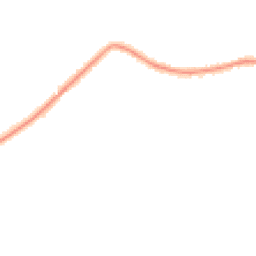Night-time road noise heatmap for M27 0AD