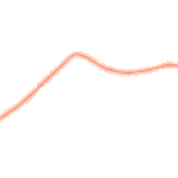 Night-time road noise heatmap for M27 0DS