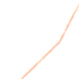 Night-time road noise heatmap for M28 3UJ