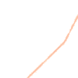 Night-time road noise heatmap for M28 3UN