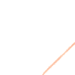 Night-time road noise heatmap for M28 3YB