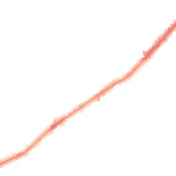 Night-time road noise heatmap for M35 0AH