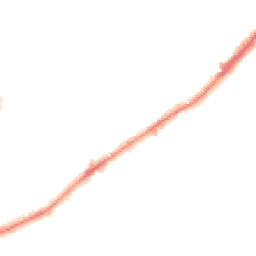 Night-time road noise heatmap for M35 0AJ