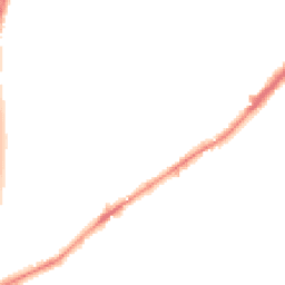 Night-time road noise heatmap for M35 0DF