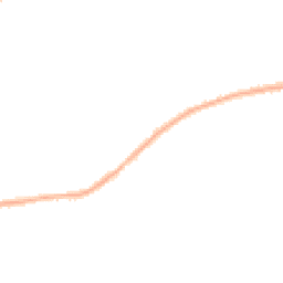 Night-time road noise heatmap for M41 9EX