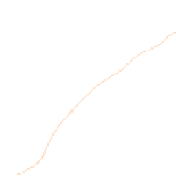 Night-time road noise heatmap for ME13 0JW