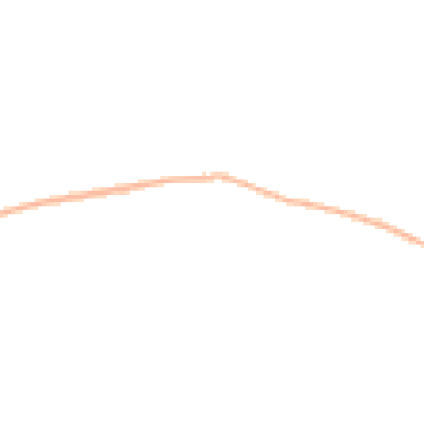 Night-time road noise heatmap for ME15 0JU