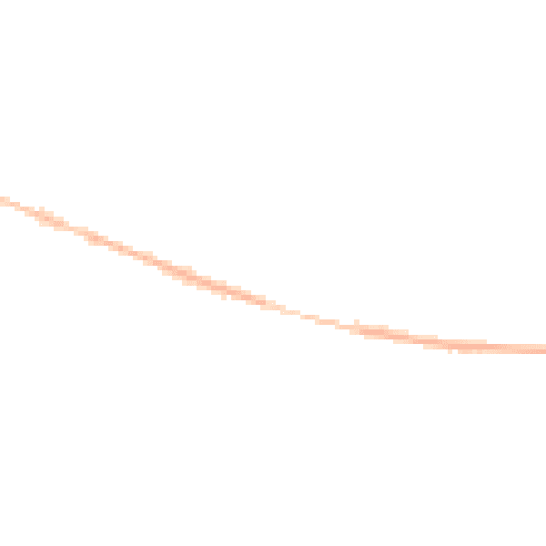 Night-time road noise heatmap for ME17 4QU