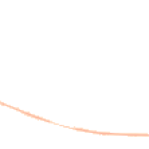Night-time road noise heatmap for ME17 4UA