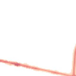 Night-time road noise heatmap for ME7 2BS