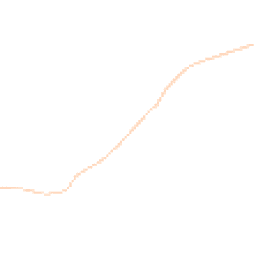 Night-time road noise heatmap for MK16 9HH