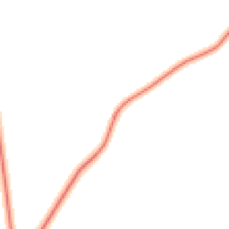 Daytime road noise heatmap for MK17 0HE