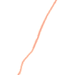 Daytime road noise heatmap for MK17 0PD